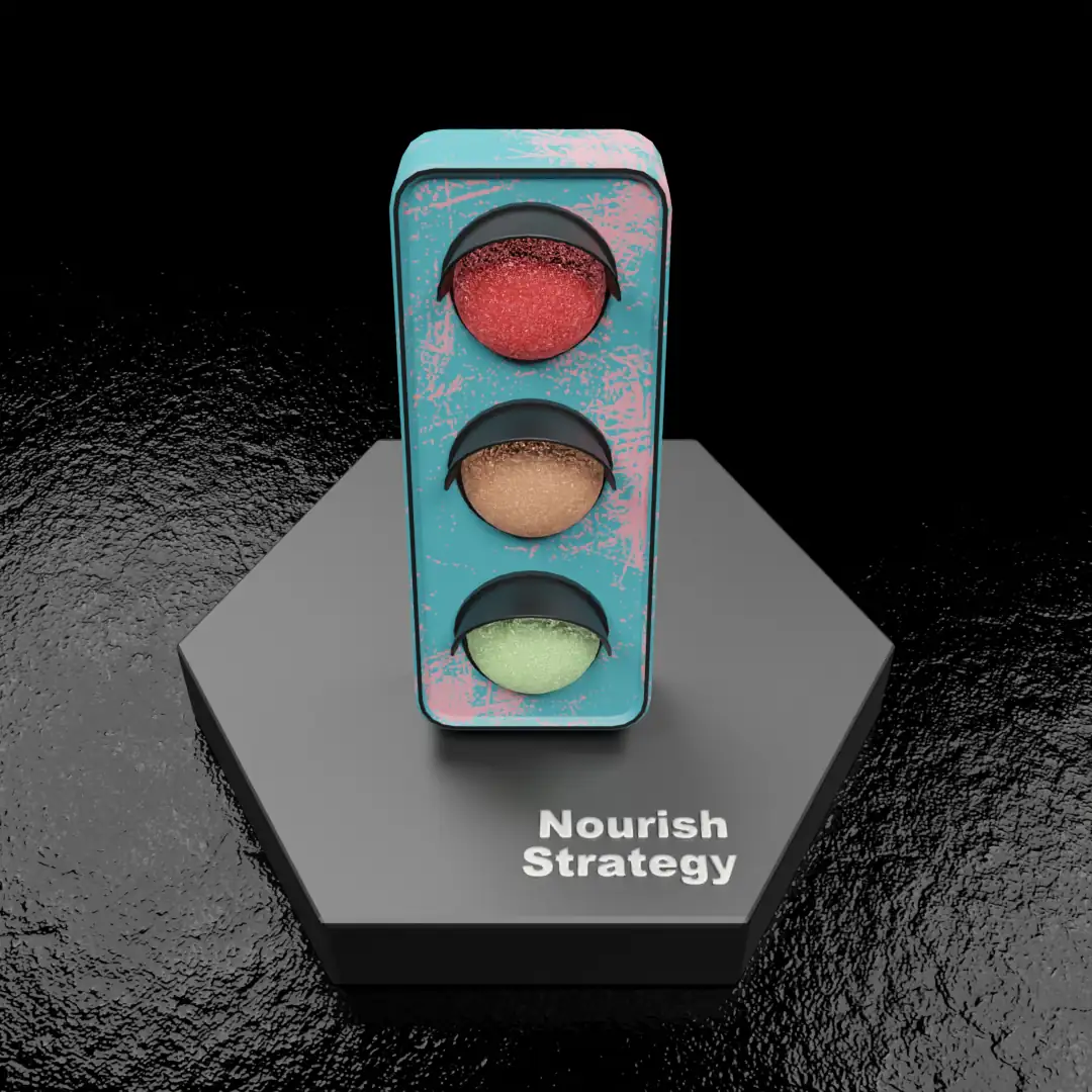 Industrial Marketing Sales Strategy